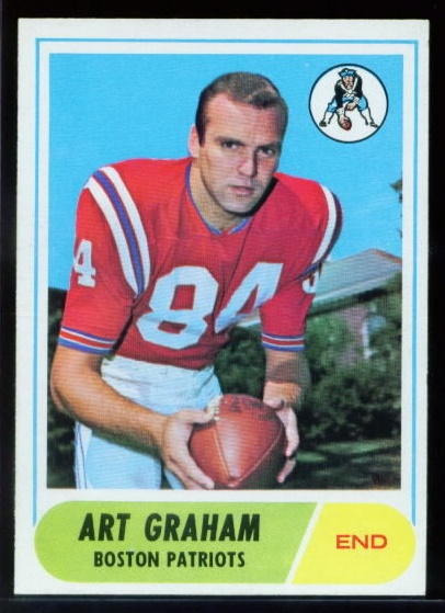 150 Art Graham